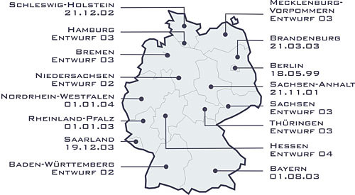 ALT-TAG: Aktueller Planungsstand bei den LGG